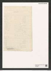 Triceratium dobreeanum Grev. (de-Toni-Nr.: Genus 140, Species 3759) Zeichnungen Sammlung Grunow (NHMW-BOT-W0376285)
